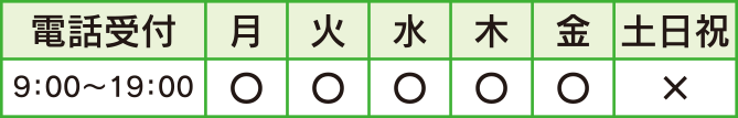 電話受付
